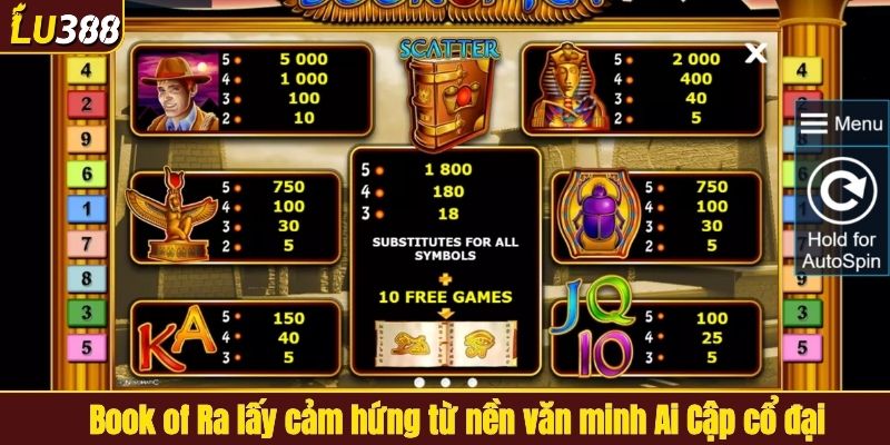 Book of Ra lấy cảm hứng từ nền văn minh Ai Cập